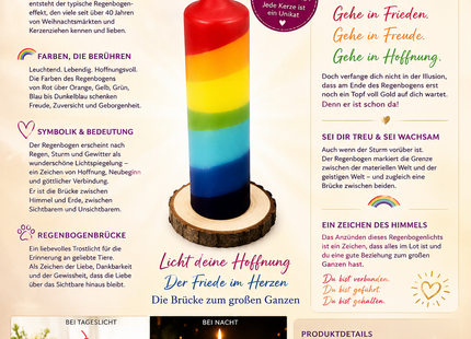 produkt vorstellung 